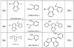 Figure imgf000111_0002