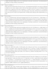 Figure imgf000094_0001