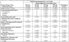 Figure imgf000048_0001