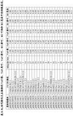 Figure BDA0003858538280000361