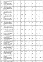 Figure imgf000113_0001