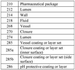 Figure imgf000024_0001