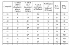 Figure imgf000163_0001