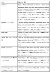 Figure 2022163036000016