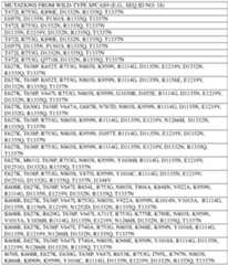 Figure imgf000530_0001