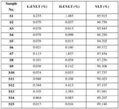 Figure imgf000030_0001