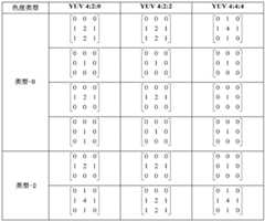 Figure BDA0003282351440000372