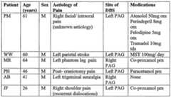 Figure imgf000063_0001