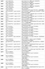 Figure imgf000138_0001