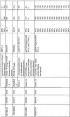 Figure imgf000649_0001