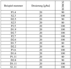Figure imgf000112_0001
