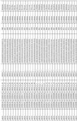 Figure imgf000107_0001