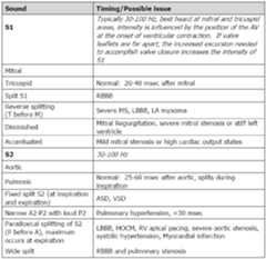 Figure imgf000027_0001