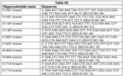 Figure imgf000070_0001