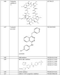 Figure imgf000310_0001