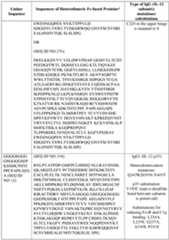 Figure imgf000086_0001