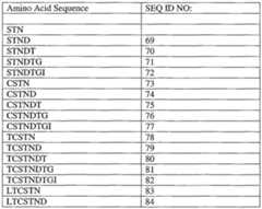 Figure imgf000014_0002
