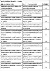 Figure 2022120155000147