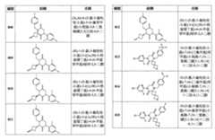 Figure 108131375-A0202-12-0182-800