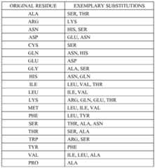 Figure imgf000016_0001