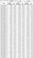 Figure imgf000160_0001