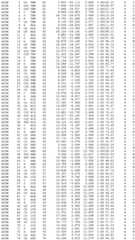 Figure BDA0002785795260003242