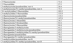 Figure imgf000518_0001