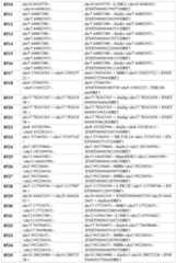 Figure imgf000140_0001