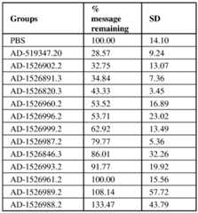 Figure imgf000183_0002