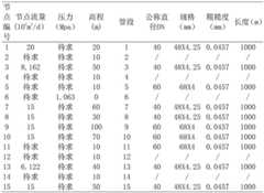 Figure GDA0002189783560000071