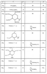 Figure imgf000232_0001