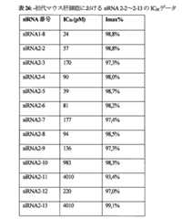 Figure 0007417529000107