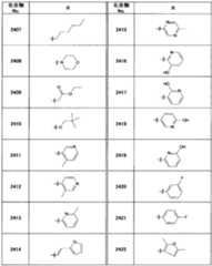 Figure imgf000161_0001