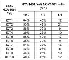Figure imgf000193_0001