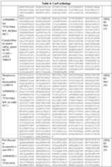 Figure imgf000027_0001