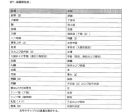 Figure 2023012499000011