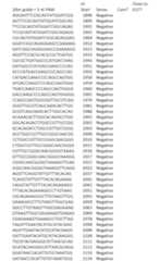 Figure imgf000192_0001