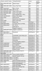 Figure imgf000340_0001