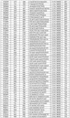 Figure imgf000133_0001