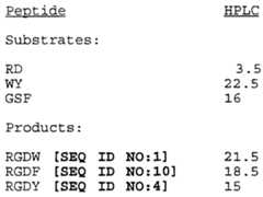 Figure imgf000065_0001