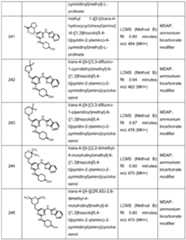 Figure imgf000213_0001