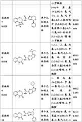 Figure BDA0002731674970000761