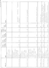 Figure imgf000084_0001