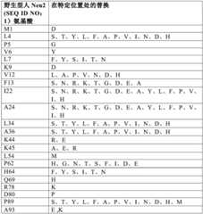 Figure BDA0003508968760000341