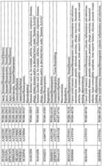 Figure imgf000048_0001