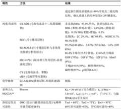 Figure BDA0003164346480001401