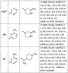 Figure imgf000162_0001