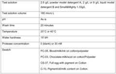 Figure imgf000064_0001