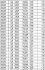 Figure imgf000552_0001