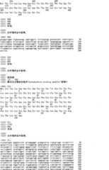 Figure A200480025009E04401